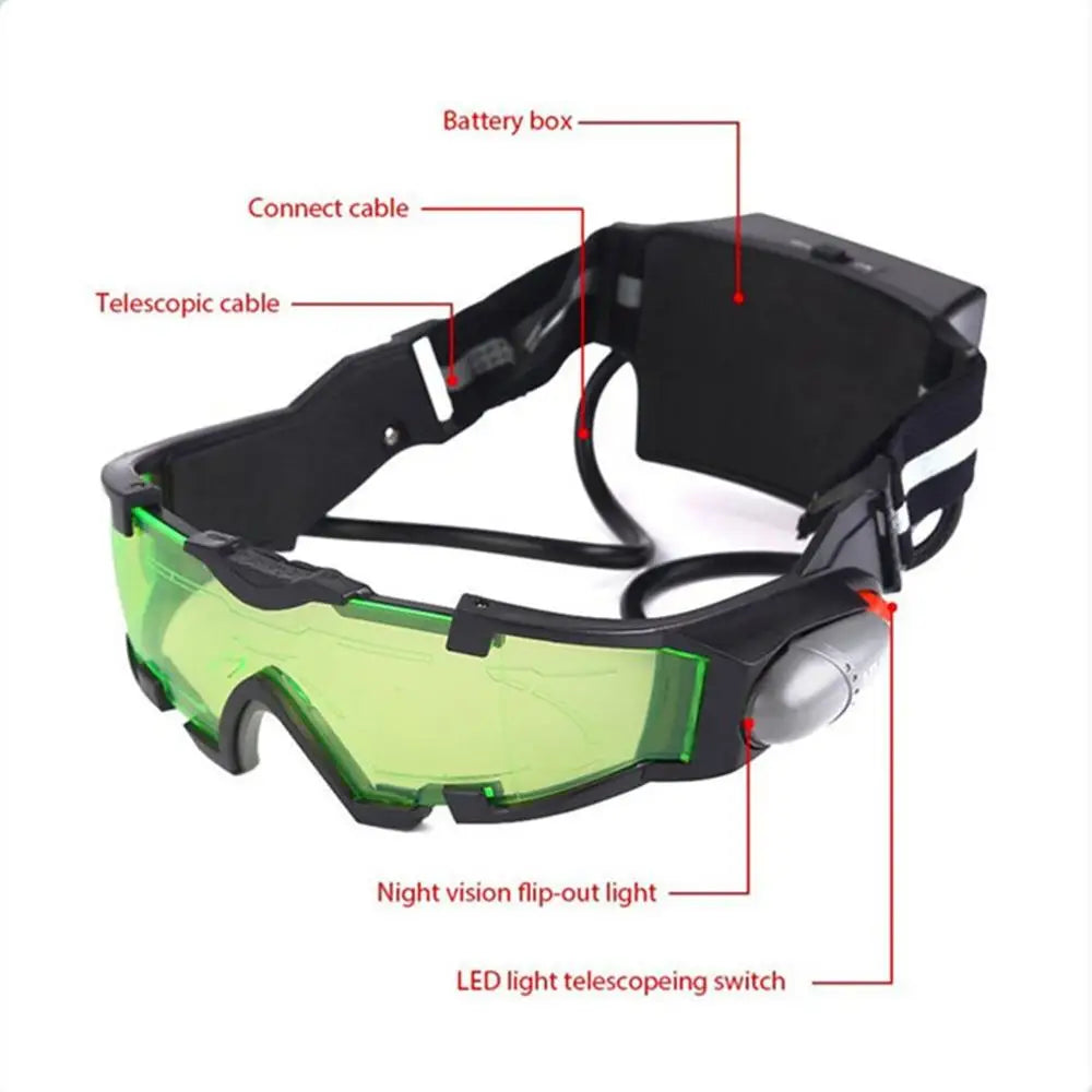 NightStrike LED Vision Goggles