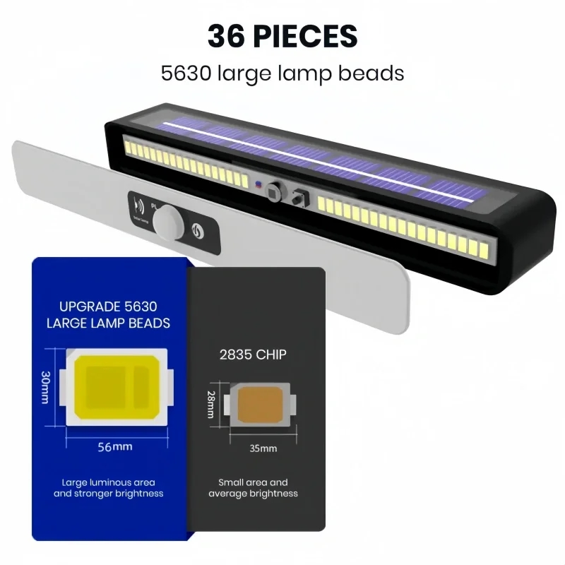 Tactical Solar Motion Light