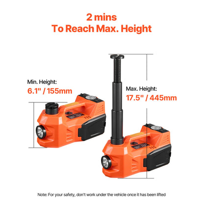 Electric Car Jack Kit
