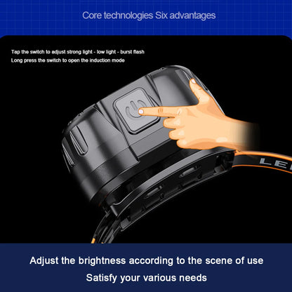 Powerful Waterproof LED Headlamp