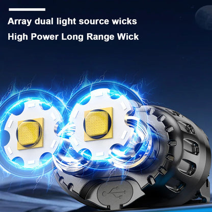 Powerful Waterproof LED Headlamp